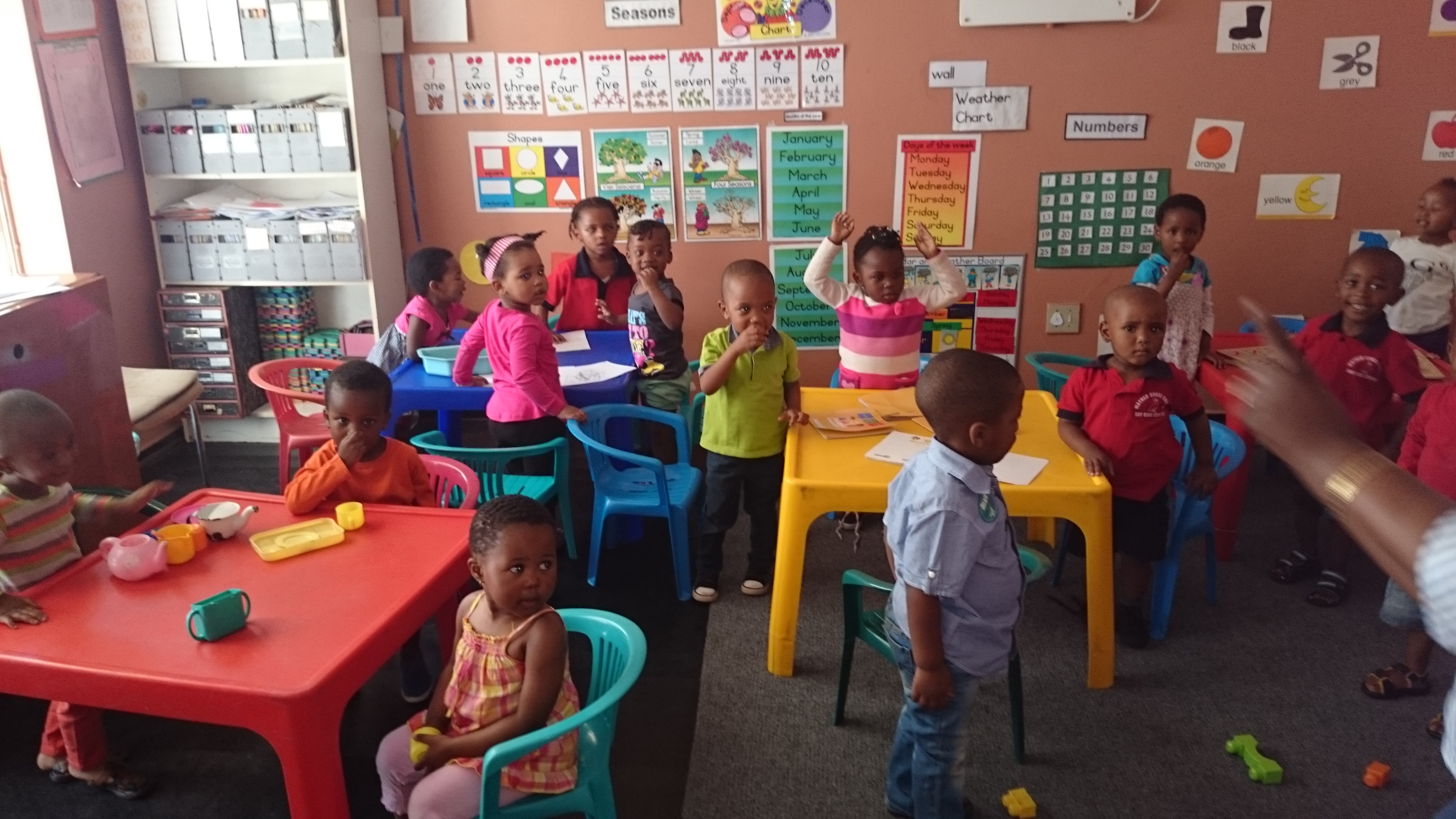 Early Learning Childhood development Centre CAPS Grade R , Mother